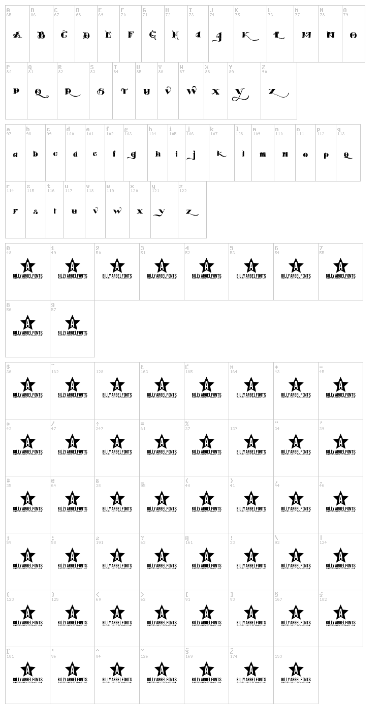 Easy Trouble font map